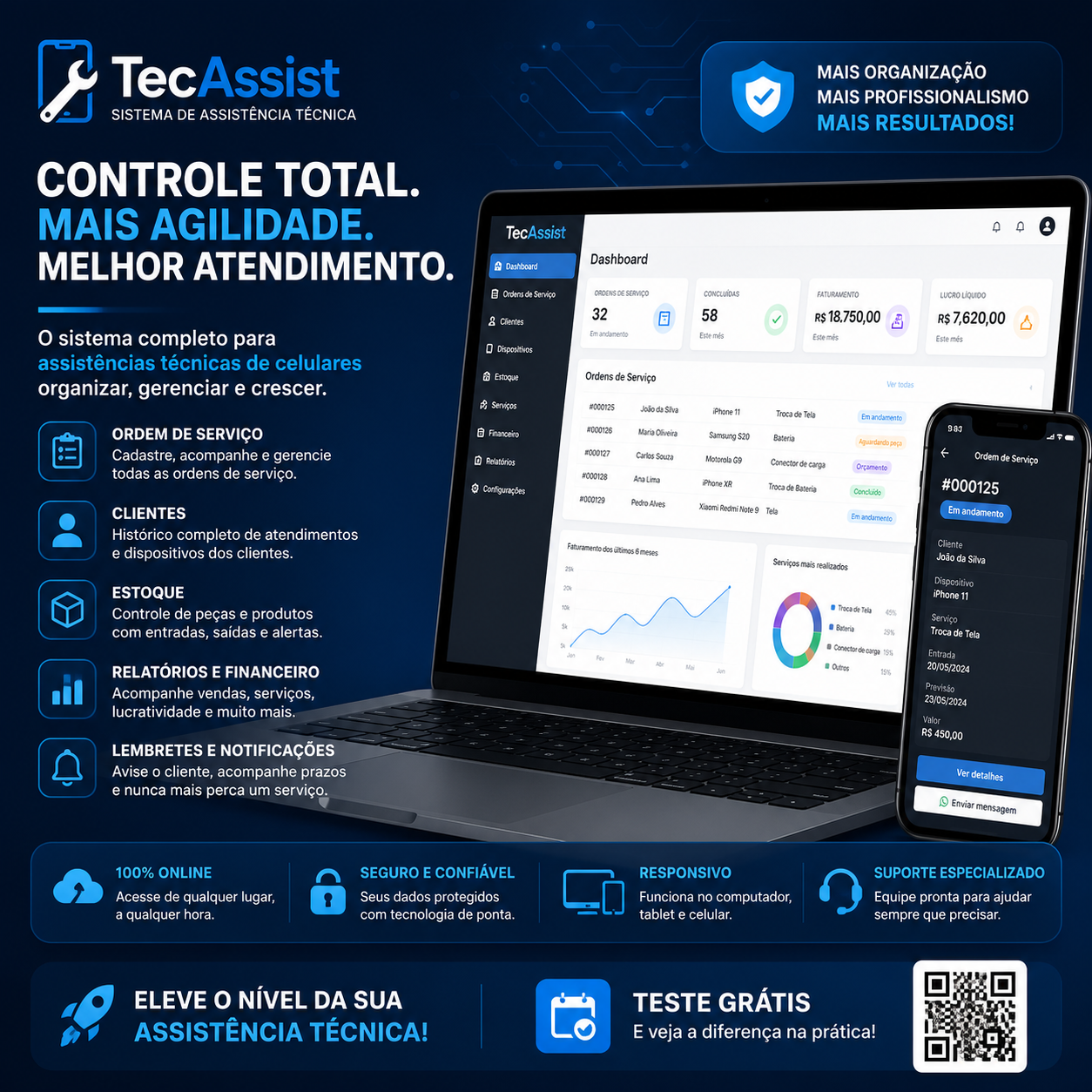 Conecta Cell — sistema web AlfaProg