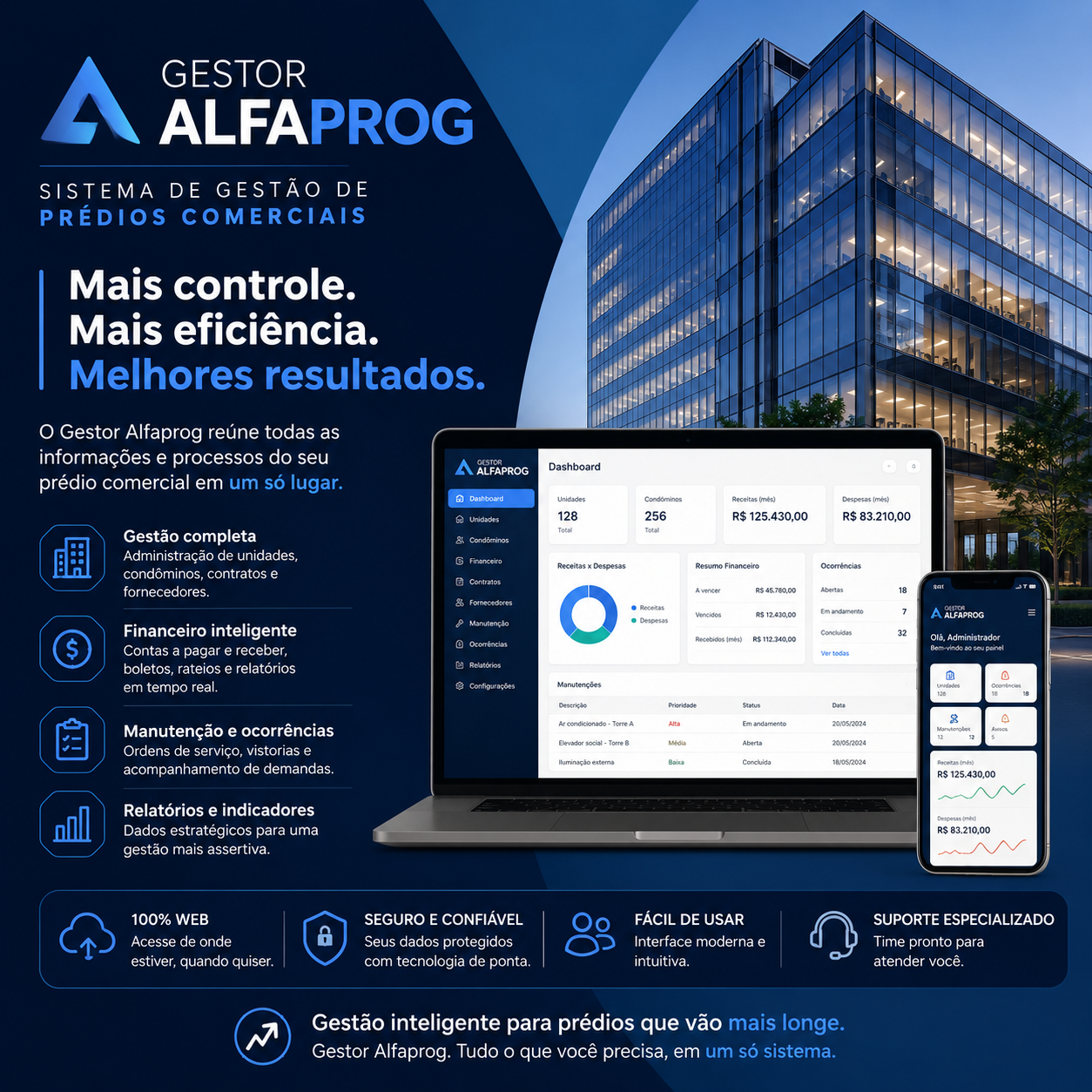Grestor Predial — sistema web AlfaProg